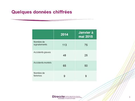 avis sur cafink|Base de données communautaire de signalements darnaques